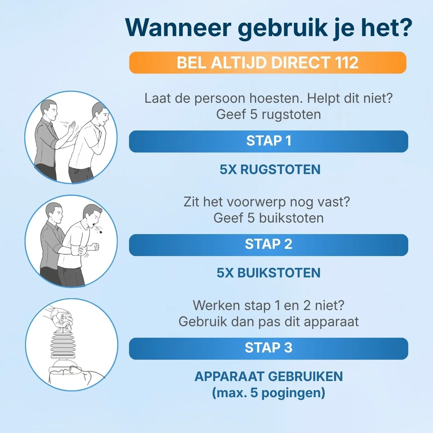 Bij verstikking direct 112 bellen. Eerst 5 rugstoten, dan 5 buikstoten, daarna het apparaat met maximaal 5 pogingen.