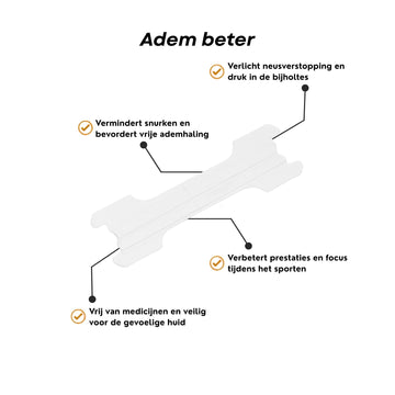 Diagramm eines Nasenpflasters mit textlicher Erklärung zur Linderung von Nasenverstopfung und Druck in den Nebenhöhlen.