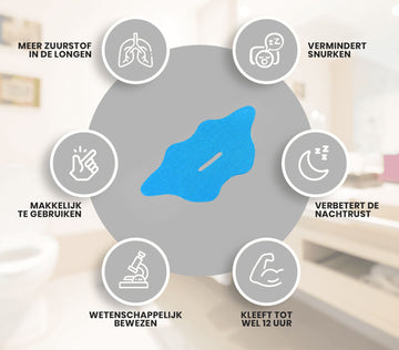 Infographic van een blauwe Mouth Tape mondstrip met iconen die de voordelen tonen: meer zuurstof, minder snurken, verbeterde nachtrust, 12 uur kleefkracht, wetenschappelijk bewezen en eenvoudig in gebruik.